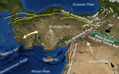 De aardbeving van 6 februari in zuidwest Turkije en de impact daarvan voor Israel